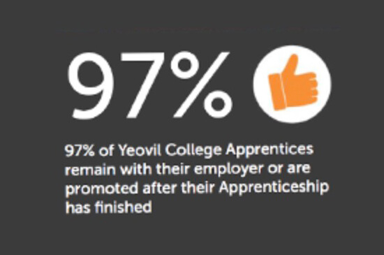 Apprenticeship infographic