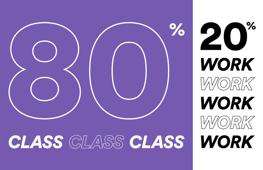 T Level Info graphic stating '80% Class, 20% Work'